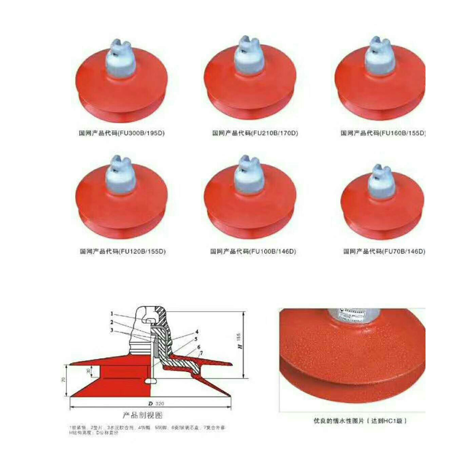 瓷復合絕緣子.jpg
